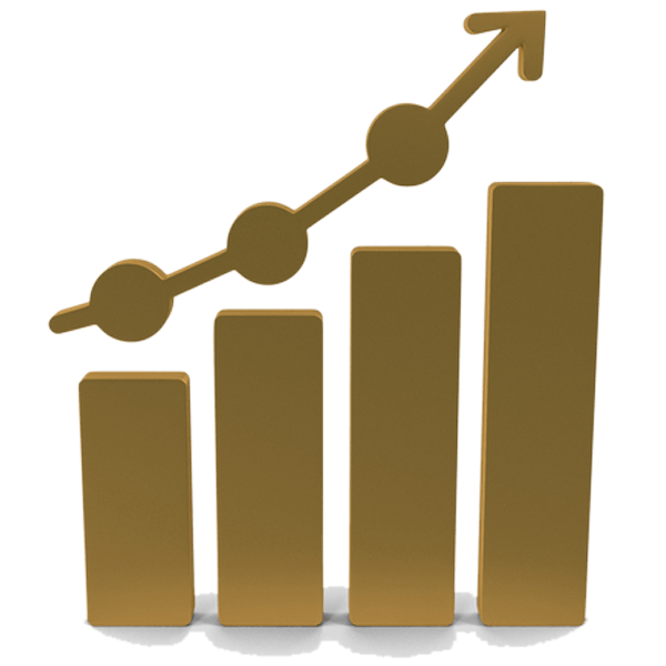 Commodity Indices overview showing market trends and price fluctuations.