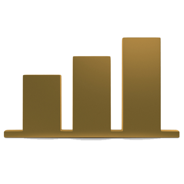 Stock Market Indices Overview and Performance Graph